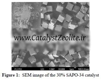 Sio2/al2o3 22 SAPO-34 Zeolite Molecular Sieve